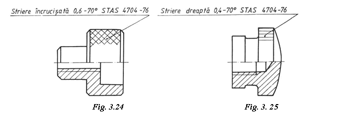 Text Box: 
 Fig. 3.24 Fig. 3. 25
